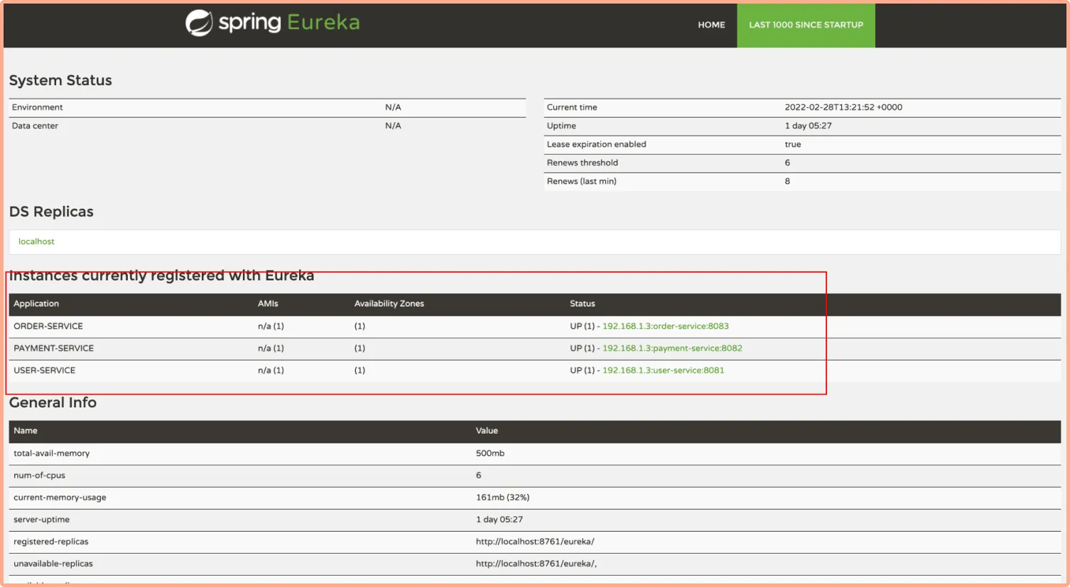 Running microservices on different ports using service registry