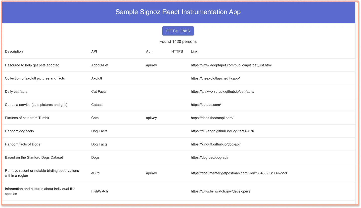 Network request