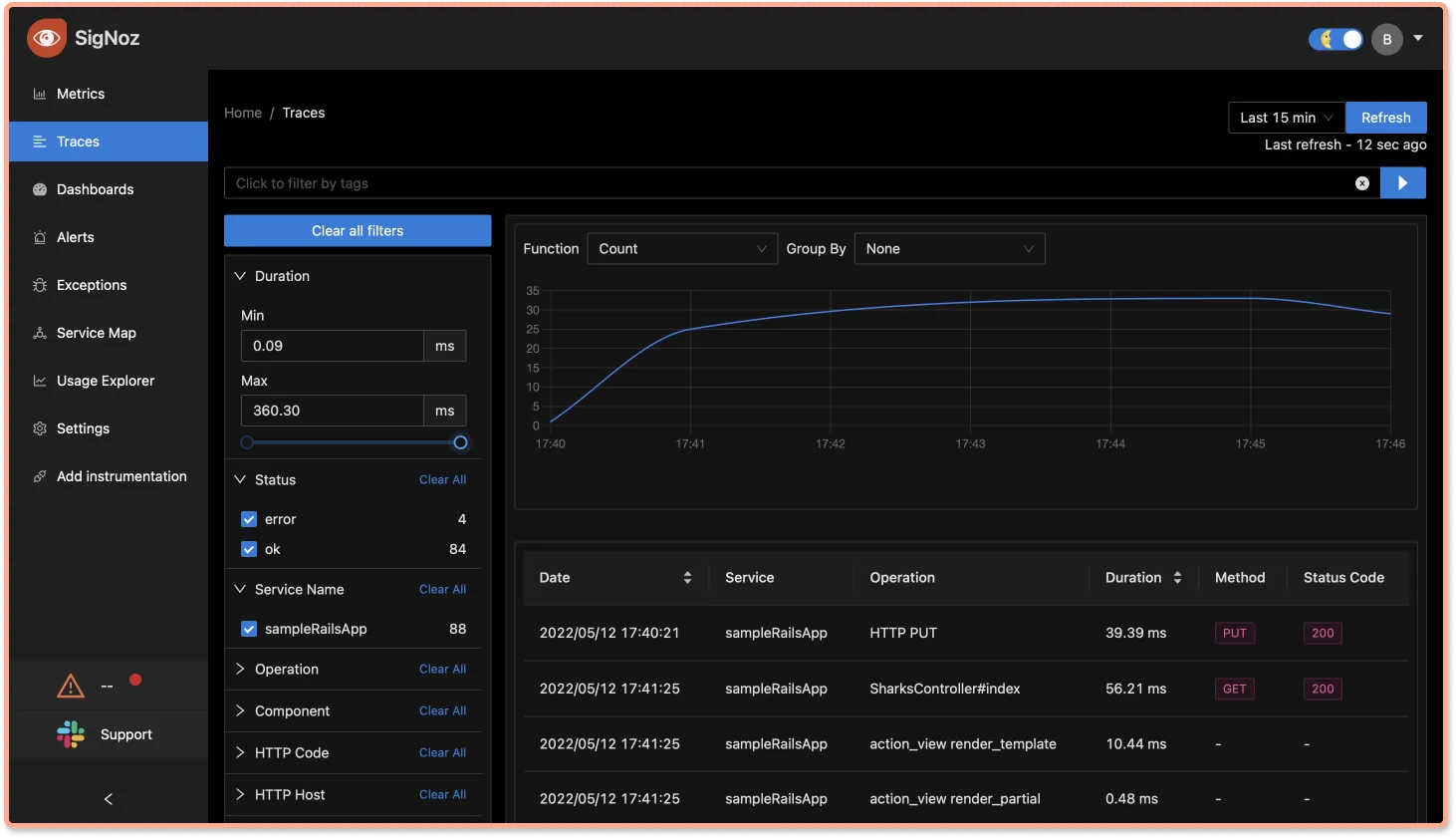 Analyze your tracing data with powerful filters