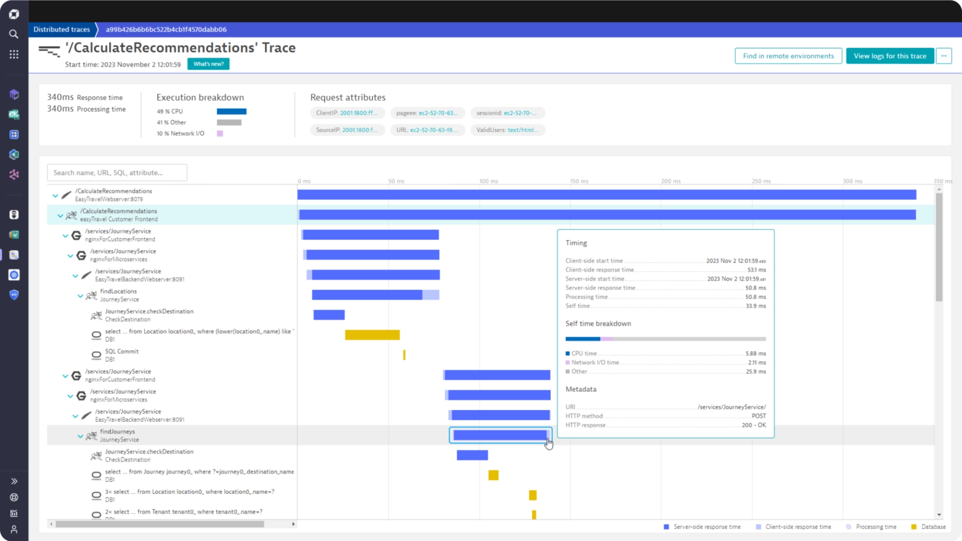 New Relic Alternative - Dynatrace