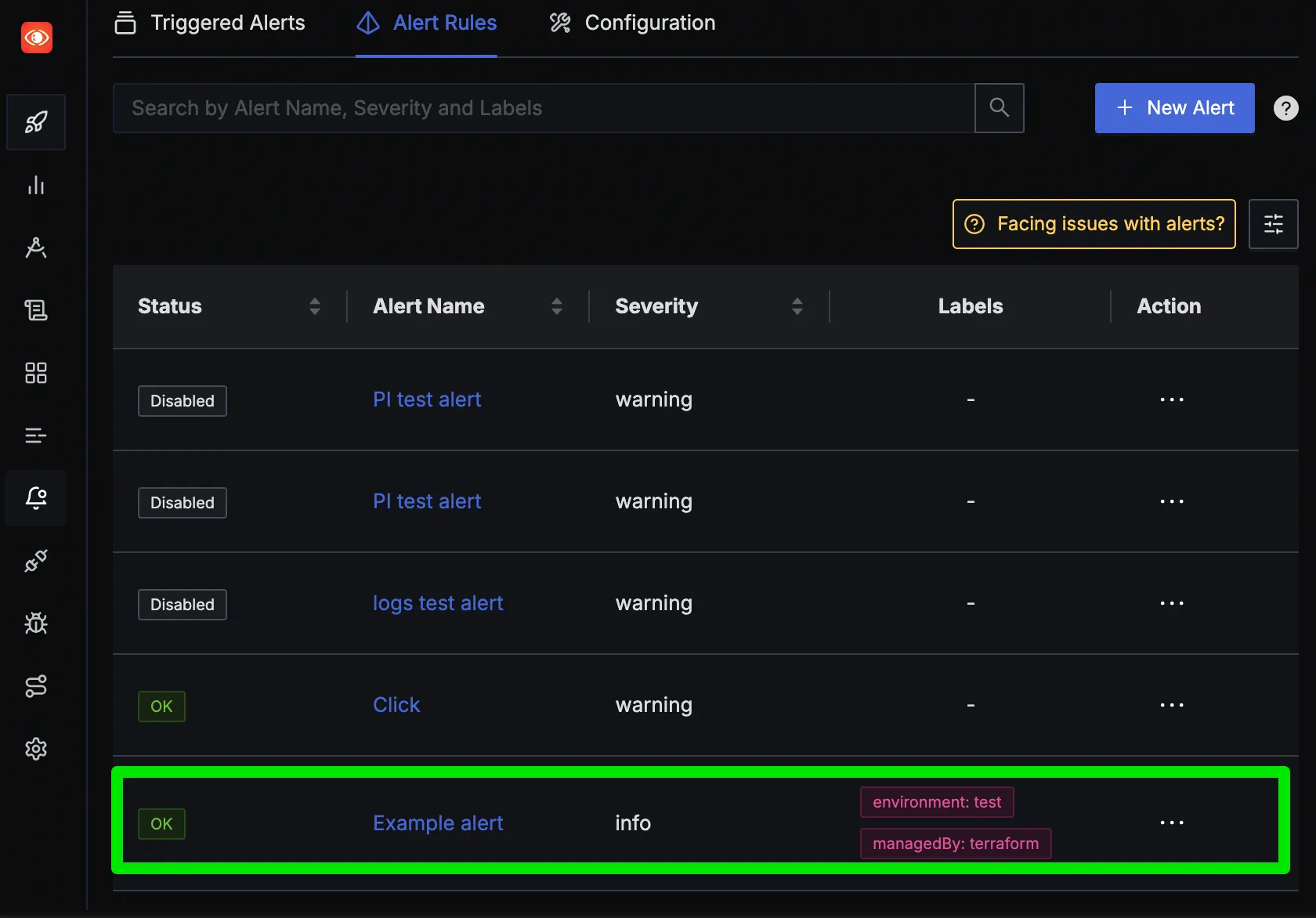 The alert created by Terraform