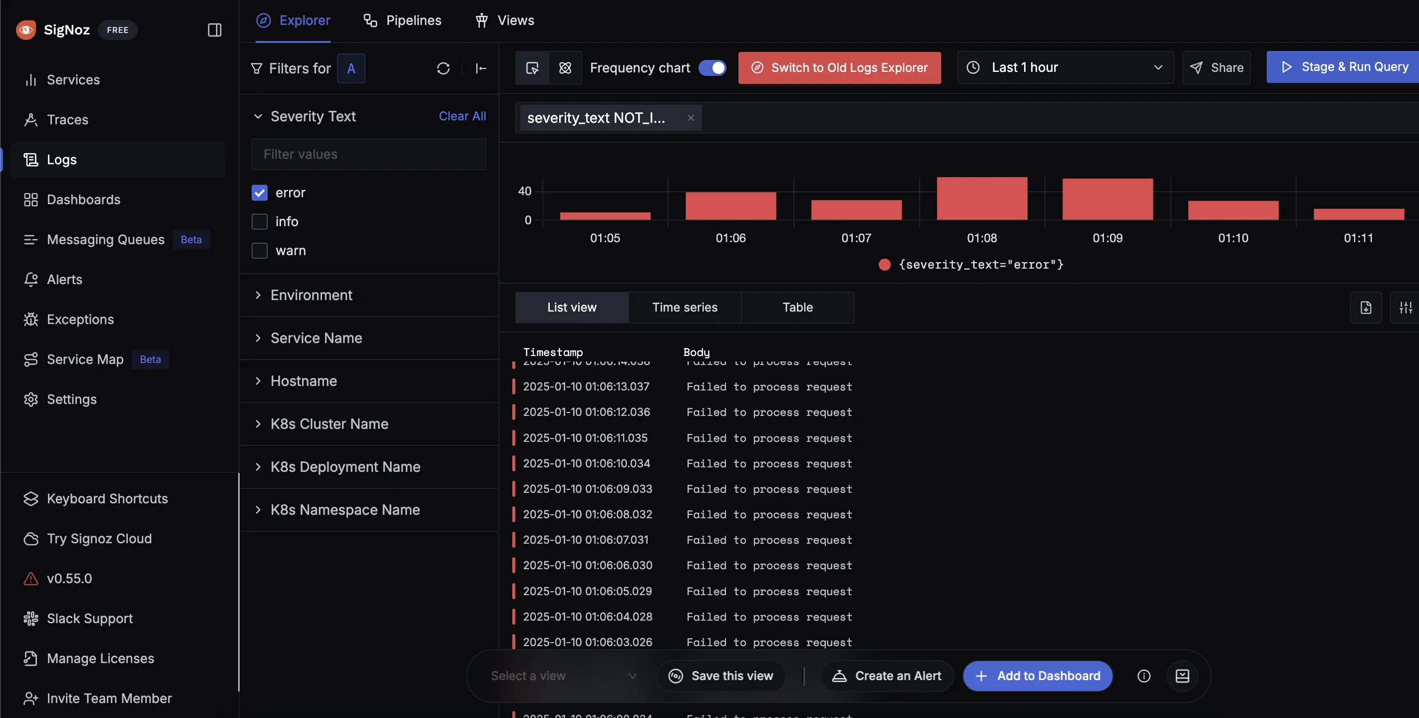 Node.js Pino Logs