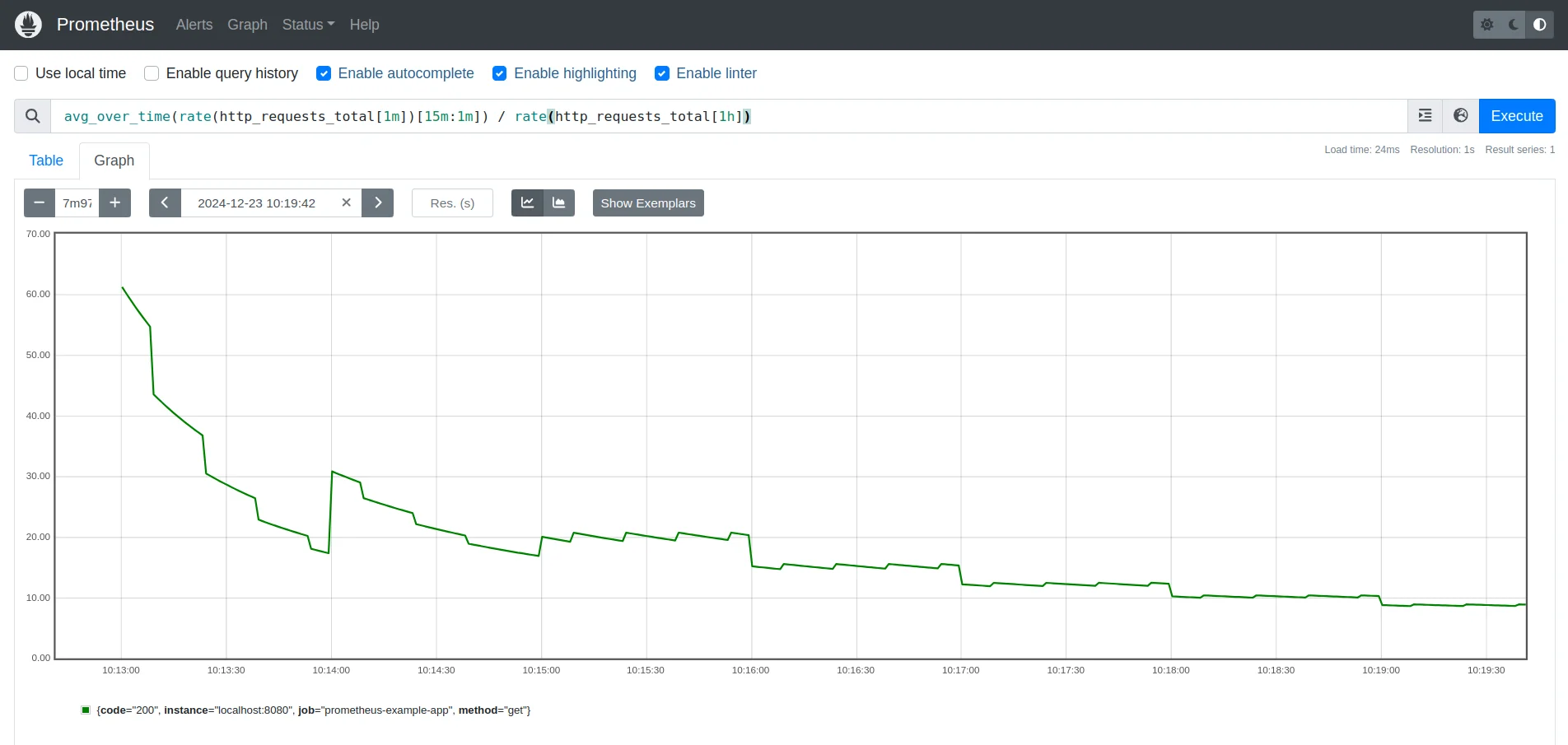 15-minute avg request rate vs 1-hour rate for traffic stability